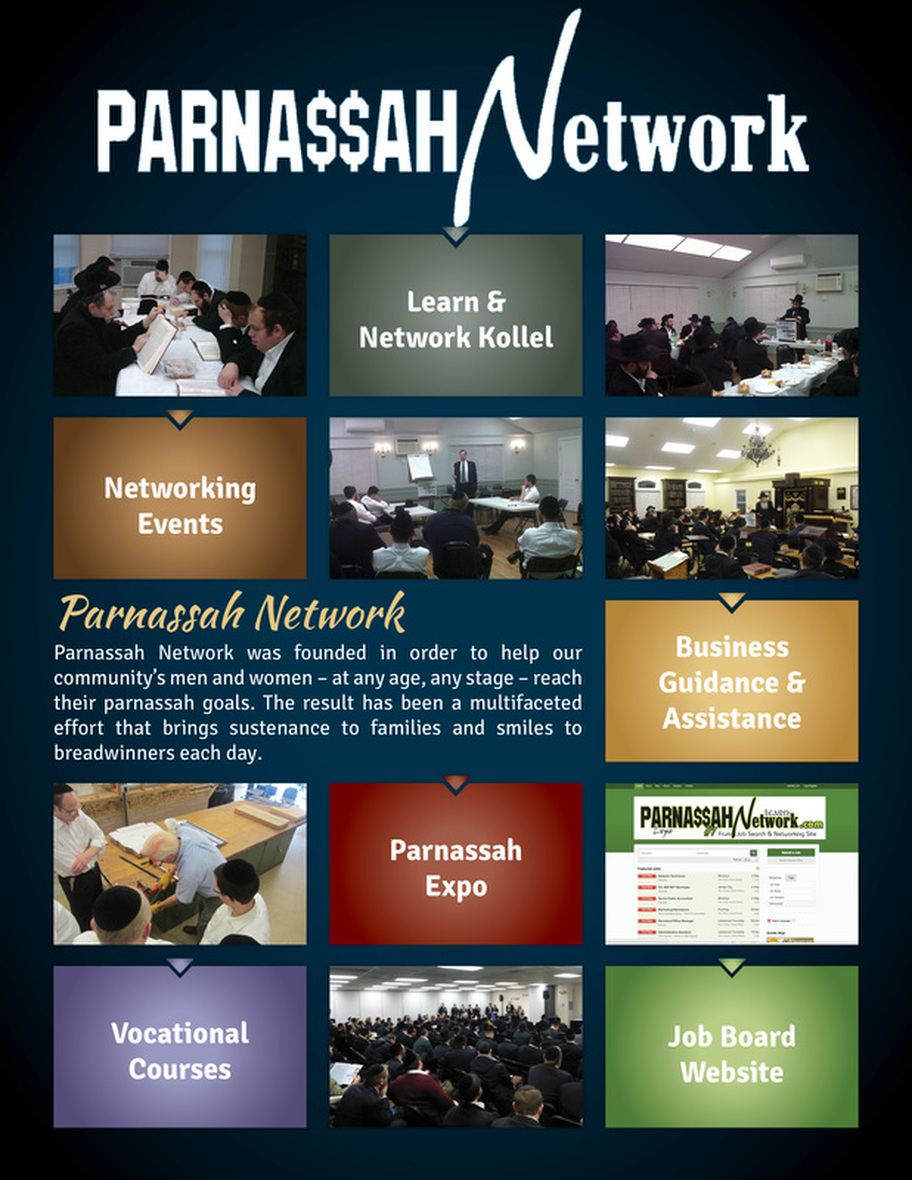 Parnassah Network